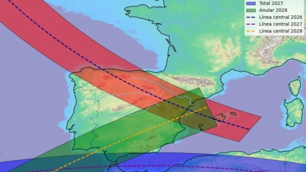Mapa da Península Ibérica com as faixas de totalidade dos eclipses solares de 2026, 2027 e 2028, com a de 12 de agosto de 2026 a tocar o nordeste de Portugal.