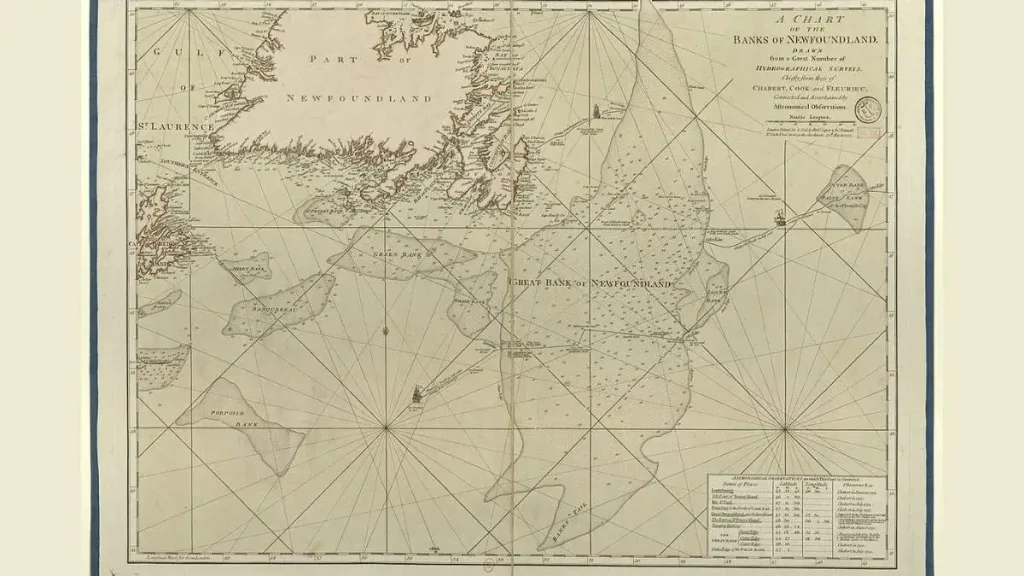 Carta antiga dos Grandes Bancos da Terra Nova, com a sondagem dos fundos onde se pescava o bacalhau no Atlântico Norte