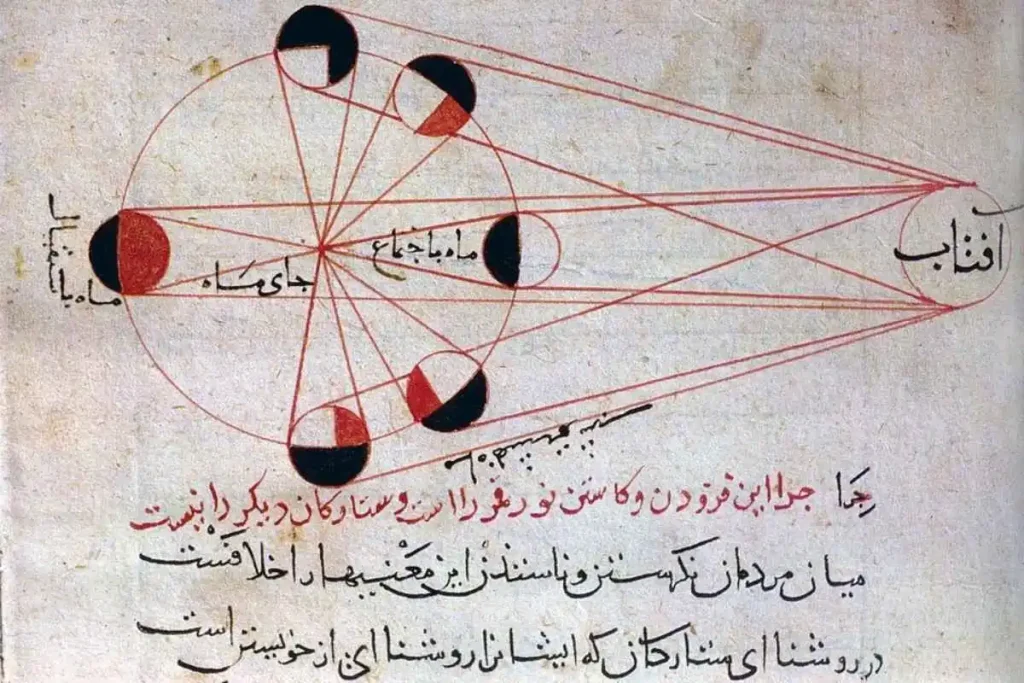 Diagrama árabe das fases da lua em círculos concêntricos, do Kitab al-Tafhim do polímata al-Biruni, século XI